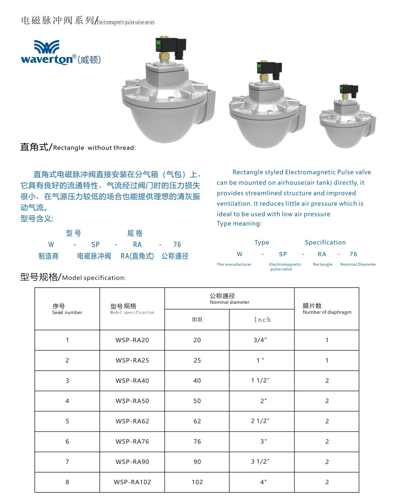 上海迈力特产品手册—— 威顿电磁脉冲阀2024版(单页无页眉页脚)_4.jpg